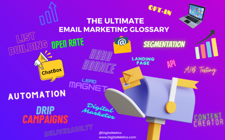 EMAIL MARKETING GLOSSARY